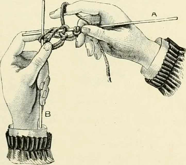 An illustration from The dictionary of needlework : an encyclopædia of artistic, plain, and fancy needlework ..., 1882, leaf 296