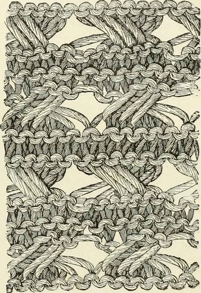 An illustration from The dictionary of needlework : an encyclopædia of artistic, plain, and fancy needlework ..., 1882, leaf 298