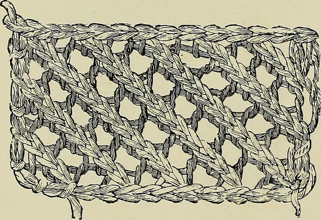An illustration from The dictionary of needlework : an encyclopædia of artistic, plain, and fancy needlework ..., 1882, leaf 299