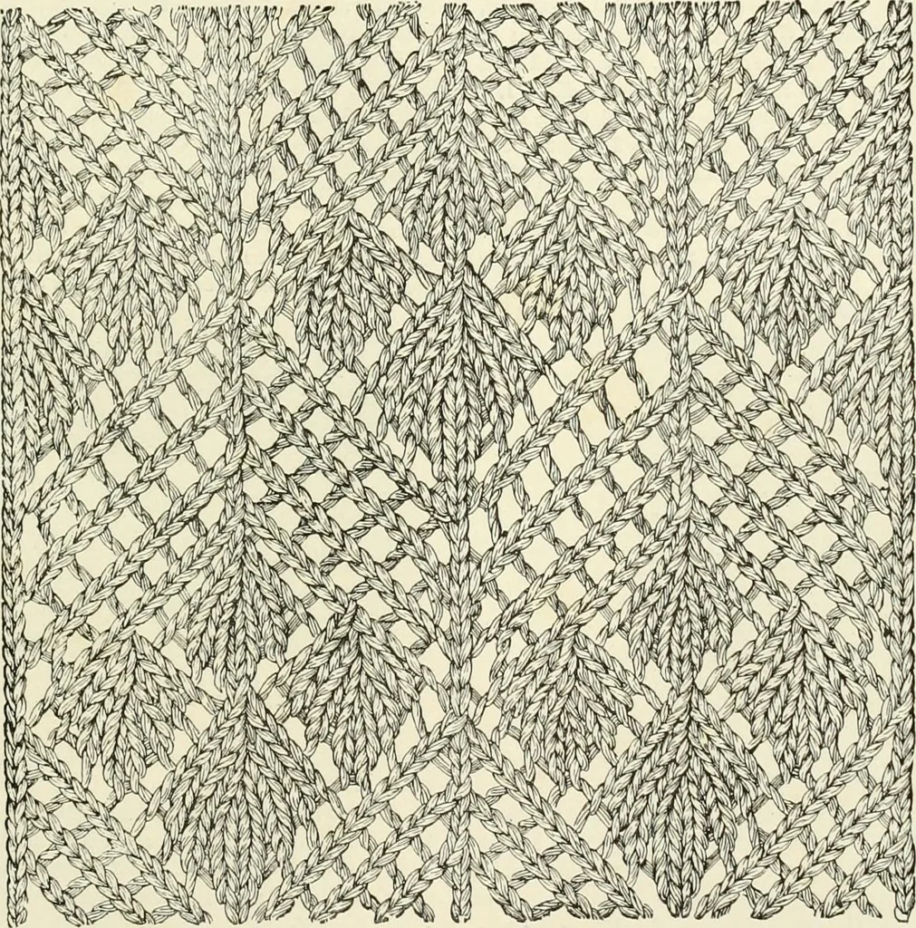An illustration from The dictionary of needlework : an encyclopædia of artistic, plain, and fancy needlework ..., 1882, leaf 300