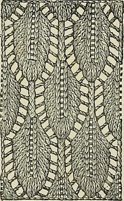 An illustration from The dictionary of needlework : an encyclopædia of artistic, plain, and fancy needlework ..., 1882, leaf 301