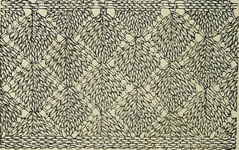 An illustration from The dictionary of needlework : an encyclopædia of artistic, plain, and fancy needlework ..., 1882, leaf 301
