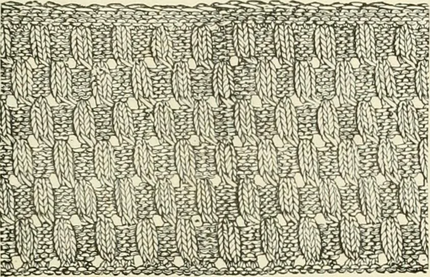 An illustration from The dictionary of needlework : an encyclopædia of artistic, plain, and fancy needlework ..., 1882, leaf 302