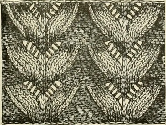 An illustration from The dictionary of needlework : an encyclopædia of artistic, plain, and fancy needlework ..., 1882, leaf 302