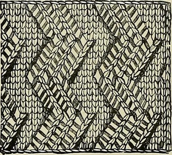 An illustration from The dictionary of needlework : an encyclopædia of artistic, plain, and fancy needlework ..., 1882, leaf 303