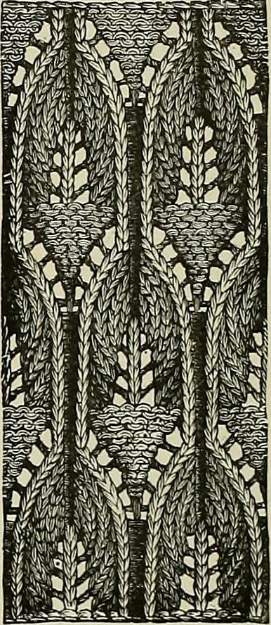 An illustration from The dictionary of needlework : an encyclopædia of artistic, plain, and fancy needlework ..., 1882, leaf 303