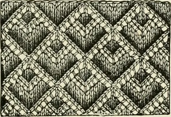 An illustration from The dictionary of needlework : an encyclopædia of artistic, plain, and fancy needlework ..., 1882, leaf 304