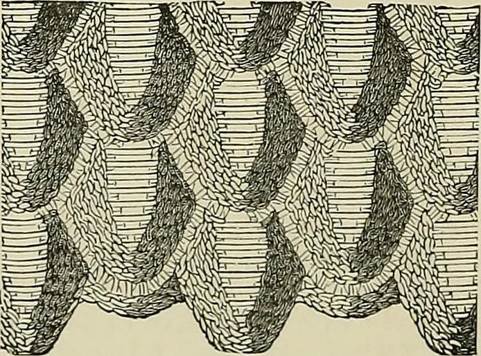 An illustration from The dictionary of needlework : an encyclopædia of artistic, plain, and fancy needlework ..., 1882, leaf 305