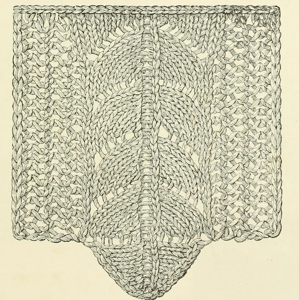 An illustration from The dictionary of needlework : an encyclopædia of artistic, plain, and fancy needlework ..., 1882, leaf 306