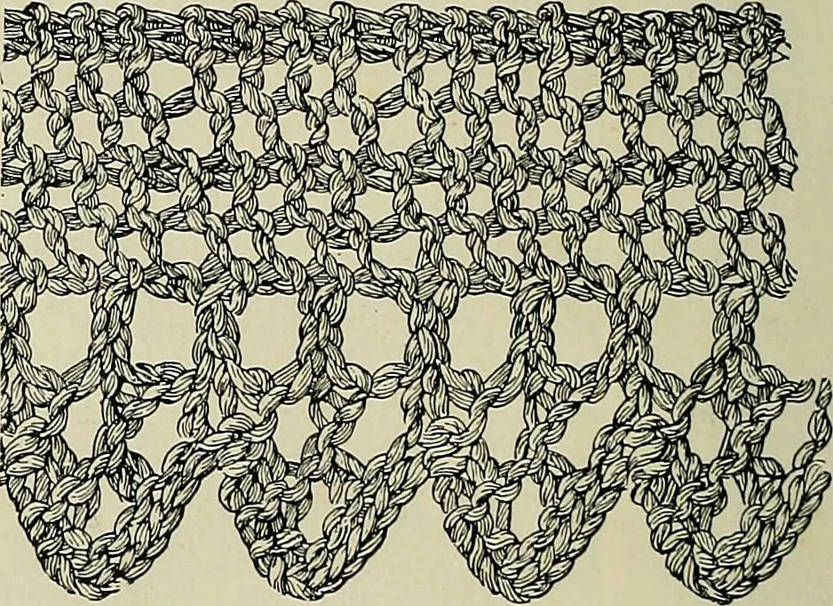 An illustration from The dictionary of needlework : an encyclopædia of artistic, plain, and fancy needlework ..., 1882, leaf 309