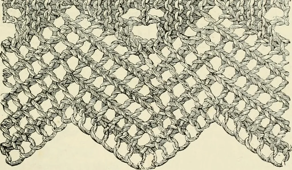 An illustration from The dictionary of needlework : an encyclopædia of artistic, plain, and fancy needlework ..., 1882, leaf 310