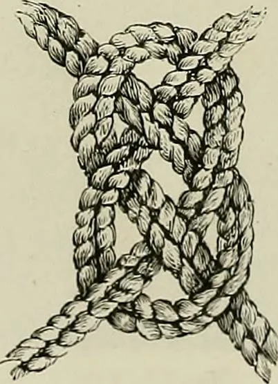 An illustration from The dictionary of needlework : an encyclopædia of artistic, plain, and fancy needlework ..., 1882, leaf 319