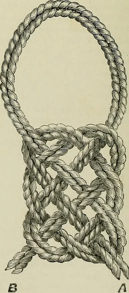 An illustration from The dictionary of needlework : an encyclopædia of artistic, plain, and fancy needlework ..., 1882, leaf 319