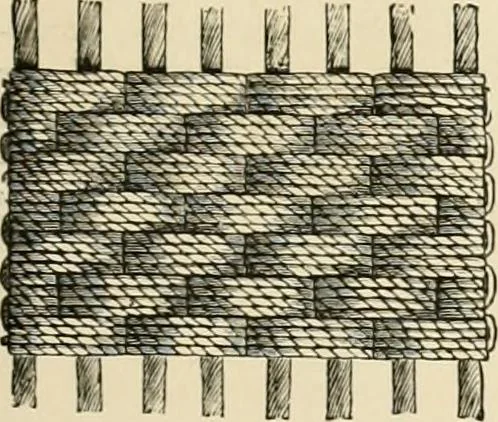 An illustration from The dictionary of needlework : an encyclopædia of artistic, plain, and fancy needlework ..., 1882, leaf 32