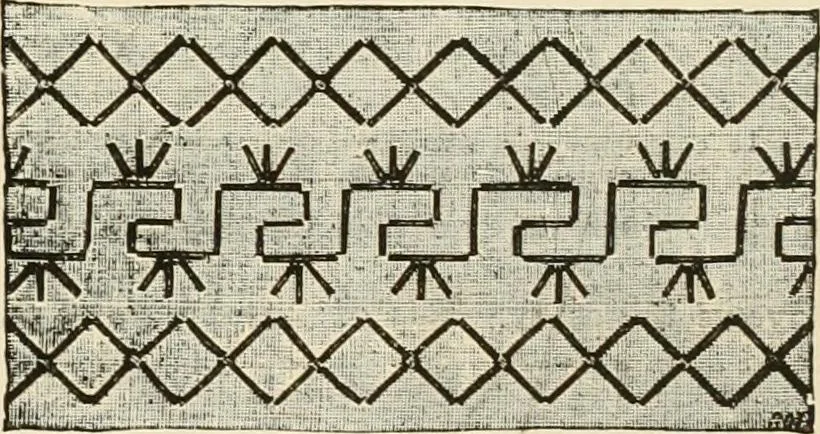 An illustration from The dictionary of needlework : an encyclopædia of artistic, plain, and fancy needlework ..., 1882, leaf 32