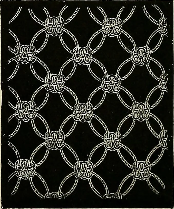 An illustration from The dictionary of needlework : an encyclopædia of artistic, plain, and fancy needlework ..., 1882, leaf 321