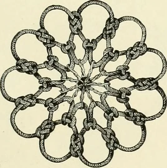 An illustration from The dictionary of needlework : an encyclopædia of artistic, plain, and fancy needlework ..., 1882, leaf 322