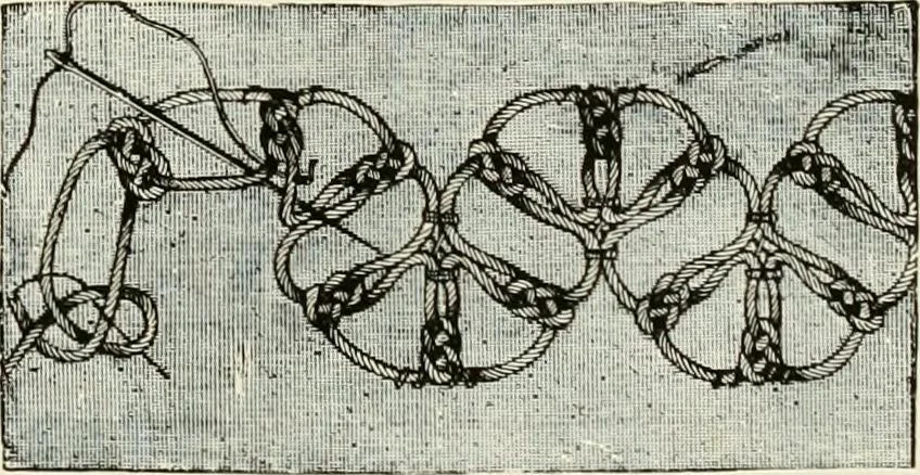 An illustration from The dictionary of needlework : an encyclopædia of artistic, plain, and fancy needlework ..., 1882, leaf 322