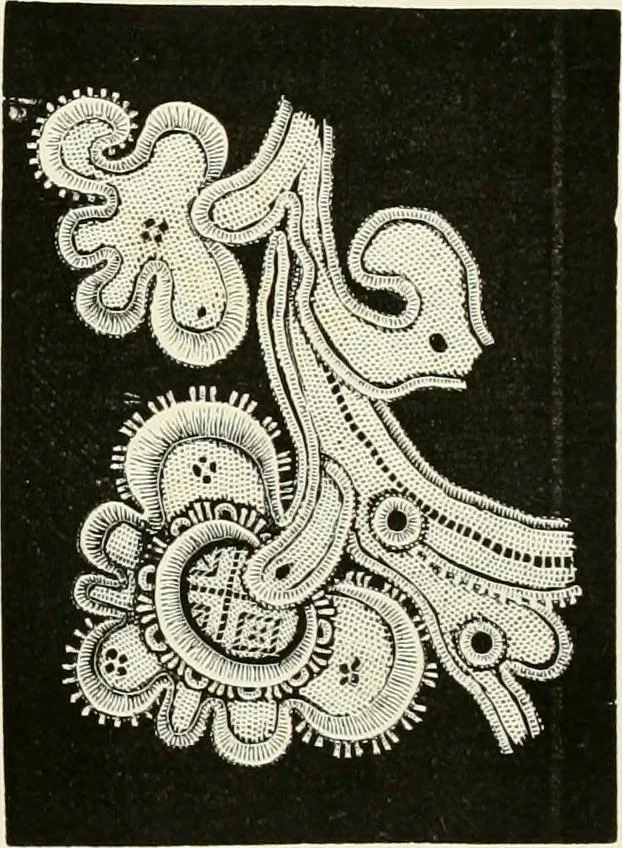 An illustration from The dictionary of needlework : an encyclopædia of artistic, plain, and fancy needlework ..., 1882, leaf 332