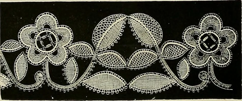 An illustration from The dictionary of needlework : an encyclopædia of artistic, plain, and fancy needlework ..., 1882, leaf 333
