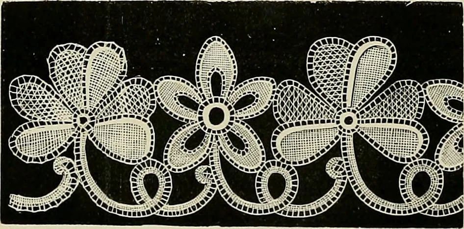 An illustration from The dictionary of needlework : an encyclopædia of artistic, plain, and fancy needlework ..., 1882, leaf 335