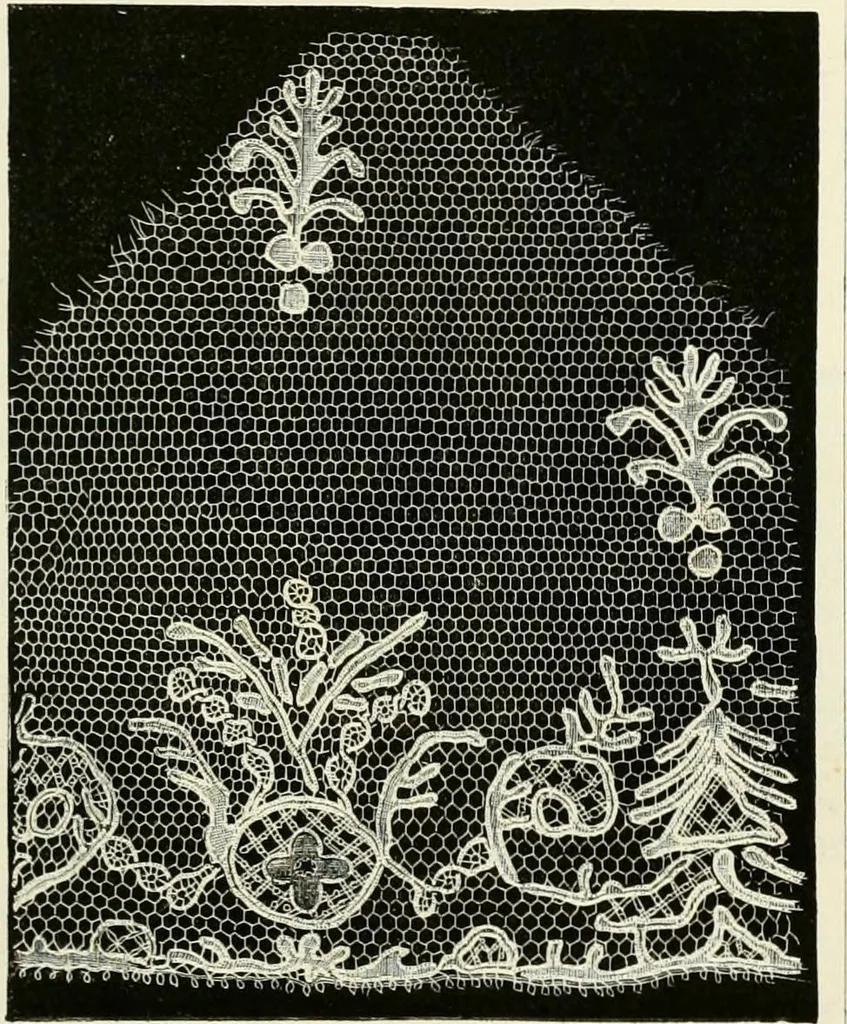 An illustration from The dictionary of needlework : an encyclopædia of artistic, plain, and fancy needlework ..., 1882, leaf 336