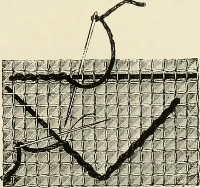 An illustration from The dictionary of needlework : an encyclopædia of artistic, plain, and fancy needlework ..., 1882, leaf 338