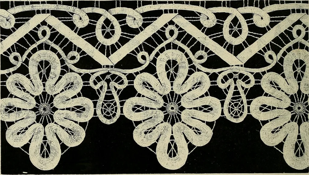 An illustration from The dictionary of needlework : an encyclopædia of artistic, plain, and fancy needlework ..., 1882, leaf 339