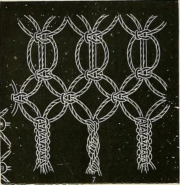 An illustration from The dictionary of needlework : an encyclopædia of artistic, plain, and fancy needlework ..., 1882, leaf 345