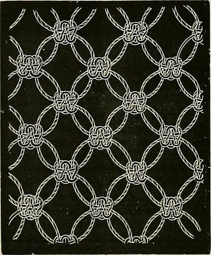 An illustration from The dictionary of needlework : an encyclopædia of artistic, plain, and fancy needlework ..., 1882, leaf 345