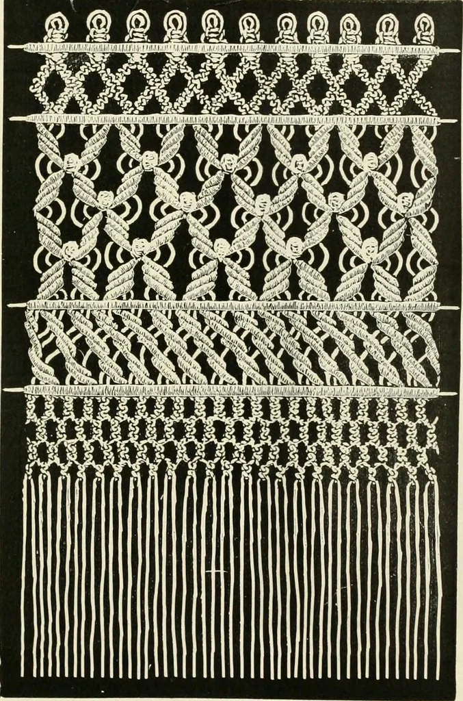 An illustration from The dictionary of needlework : an encyclopædia of artistic, plain, and fancy needlework ..., 1882, leaf 346