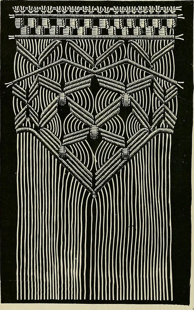 An illustration from The dictionary of needlework : an encyclopædia of artistic, plain, and fancy needlework ..., 1882, leaf 347
