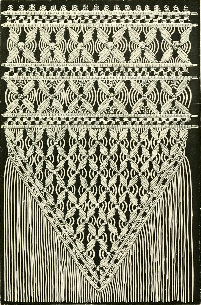 An illustration from The dictionary of needlework : an encyclopædia of artistic, plain, and fancy needlework ..., 1882, leaf 348