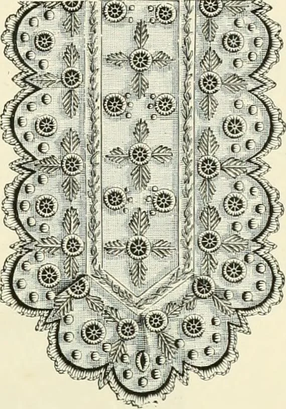 An illustration from The dictionary of needlework : an encyclopædia of artistic, plain, and fancy needlework ..., 1882, leaf 350