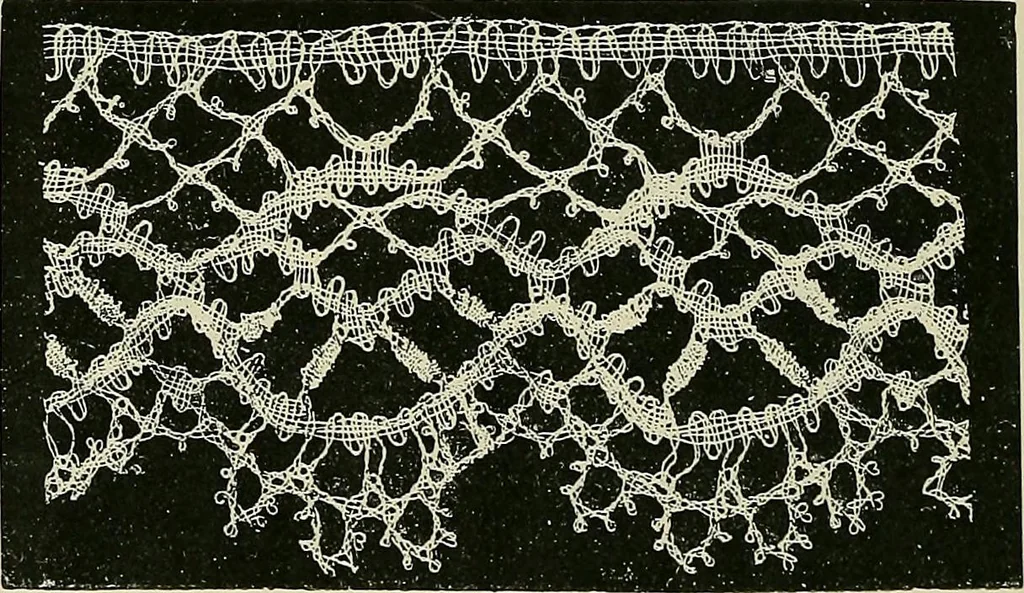 An illustration from The dictionary of needlework : an encyclopædia of artistic, plain, and fancy needlework ..., 1882, leaf 351