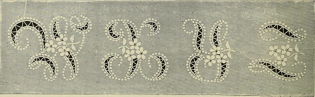 An illustration from The dictionary of needlework : an encyclopædia of artistic, plain, and fancy needlework ..., 1882, leaf 353