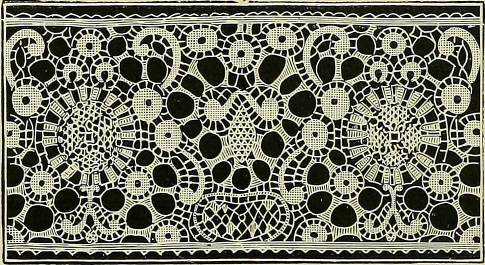 An illustration from The dictionary of needlework : an encyclopædia of artistic, plain, and fancy needlework ..., 1882, leaf 355
