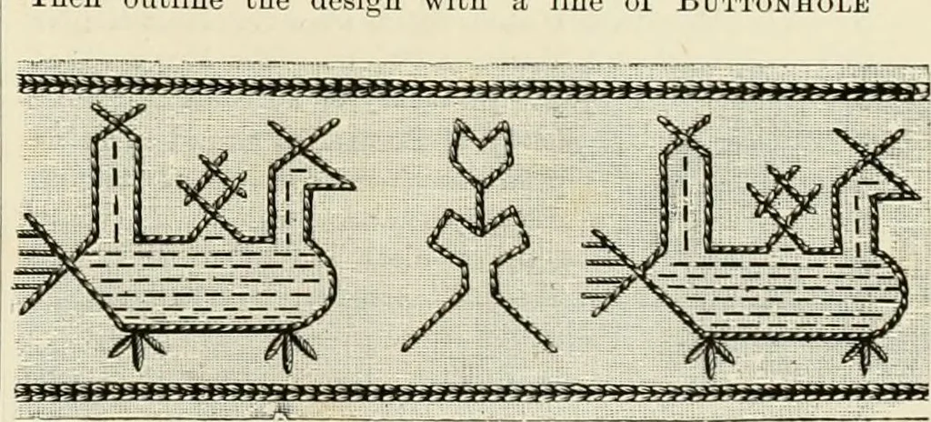 An illustration from The dictionary of needlework : an encyclopædia of artistic, plain, and fancy needlework ..., 1882, leaf 356