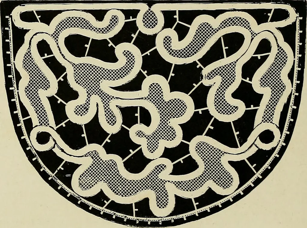 An illustration from The dictionary of needlework : an encyclopædia of artistic, plain, and fancy needlework ..., 1882, leaf 359