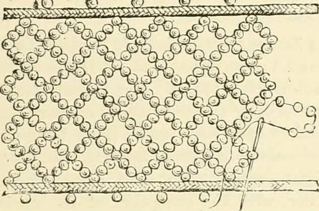 An illustration from The dictionary of needlework : an encyclopædia of artistic, plain, and fancy needlework ..., 1882, leaf 36