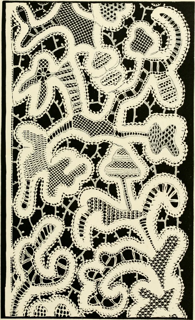 An illustration from The dictionary of needlework : an encyclopædia of artistic, plain, and fancy needlework ..., 1882, leaf 360