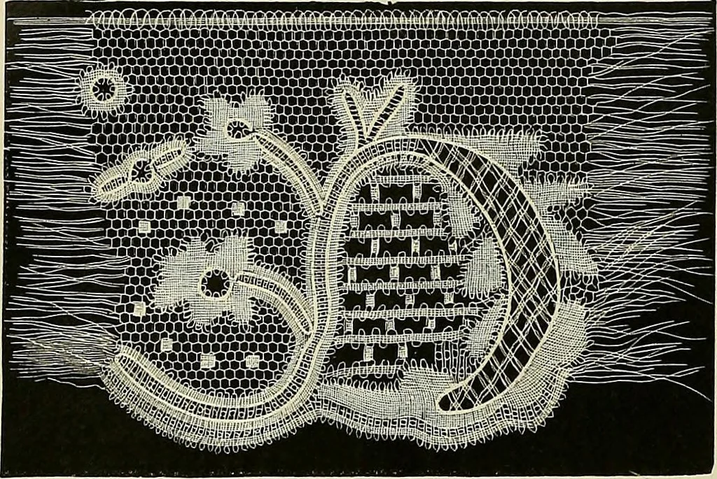 An illustration from The dictionary of needlework : an encyclopædia of artistic, plain, and fancy needlework ..., 1882, leaf 37