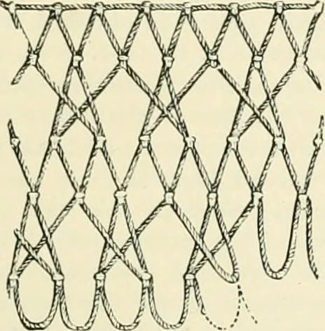 An illustration from The dictionary of needlework : an encyclopædia of artistic, plain, and fancy needlework ..., 1882, leaf 370