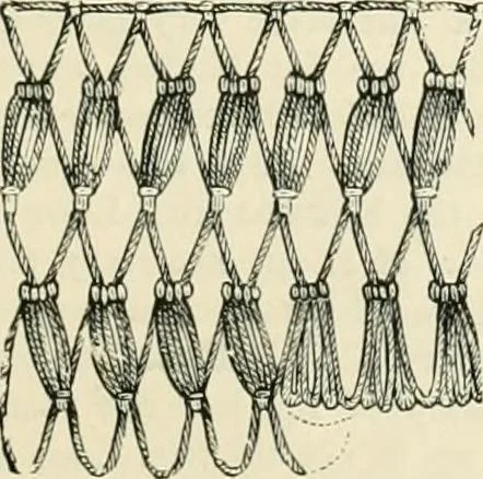 An illustration from The dictionary of needlework : an encyclopædia of artistic, plain, and fancy needlework ..., 1882, leaf 372