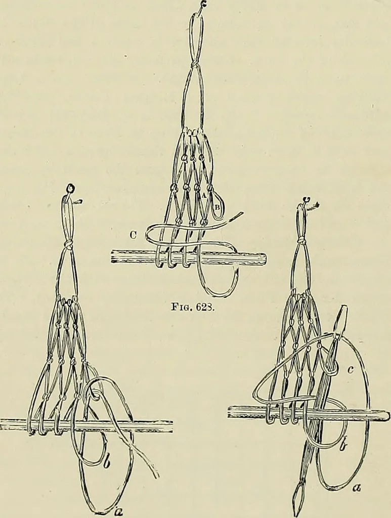 An illustration from The dictionary of needlework : an encyclopædia of artistic, plain, and fancy needlework ..., 1882, leaf 373