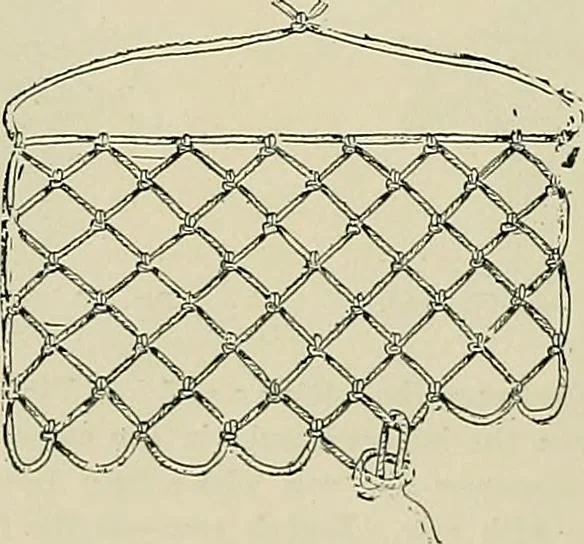 An illustration from The dictionary of needlework : an encyclopædia of artistic, plain, and fancy needlework ..., 1882, leaf 375