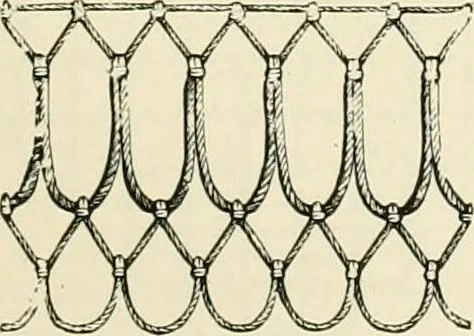 An illustration from The dictionary of needlework : an encyclopædia of artistic, plain, and fancy needlework ..., 1882, leaf 376