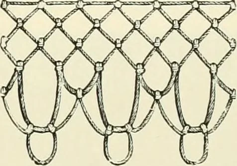 An illustration from The dictionary of needlework : an encyclopædia of artistic, plain, and fancy needlework ..., 1882, leaf 376