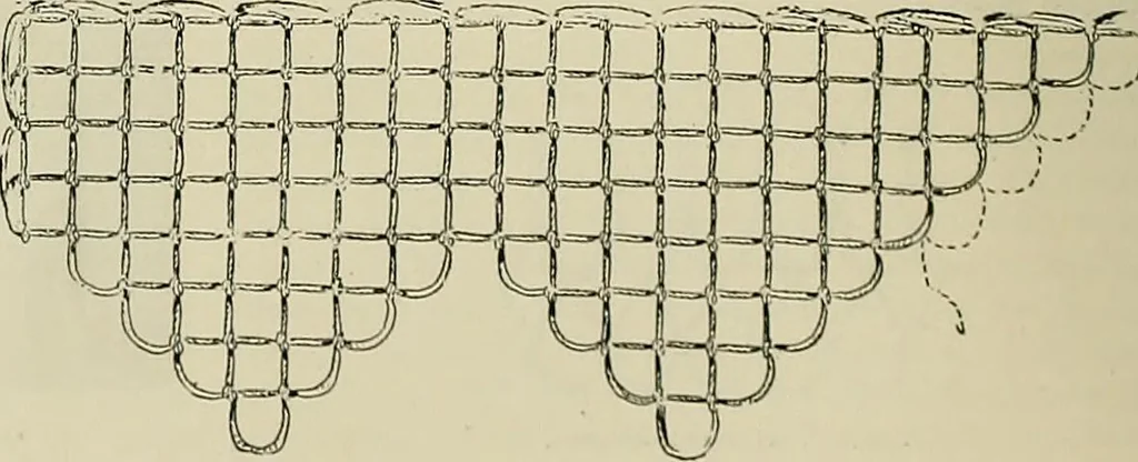 An illustration from The dictionary of needlework : an encyclopædia of artistic, plain, and fancy needlework ..., 1882, leaf 377