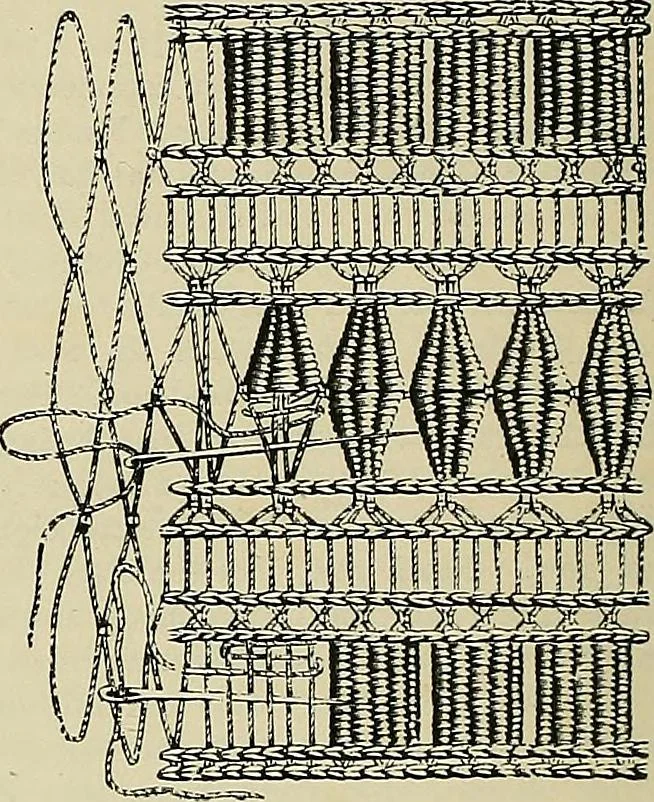 An illustration from The dictionary of needlework : an encyclopædia of artistic, plain, and fancy needlework ..., 1882, leaf 379